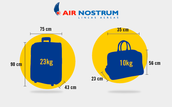 Medidas y tamaños de equipaje para volar con Air Nostrum