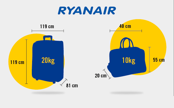 Medidas y tamaños de equipaje para volar con Ryanair