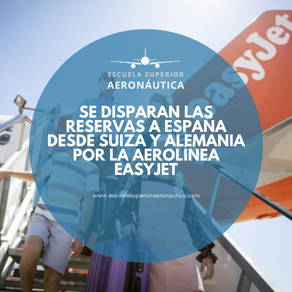 Se disparan las reservas a España desde Suiza y Alemania por la aerolínea EasyJet