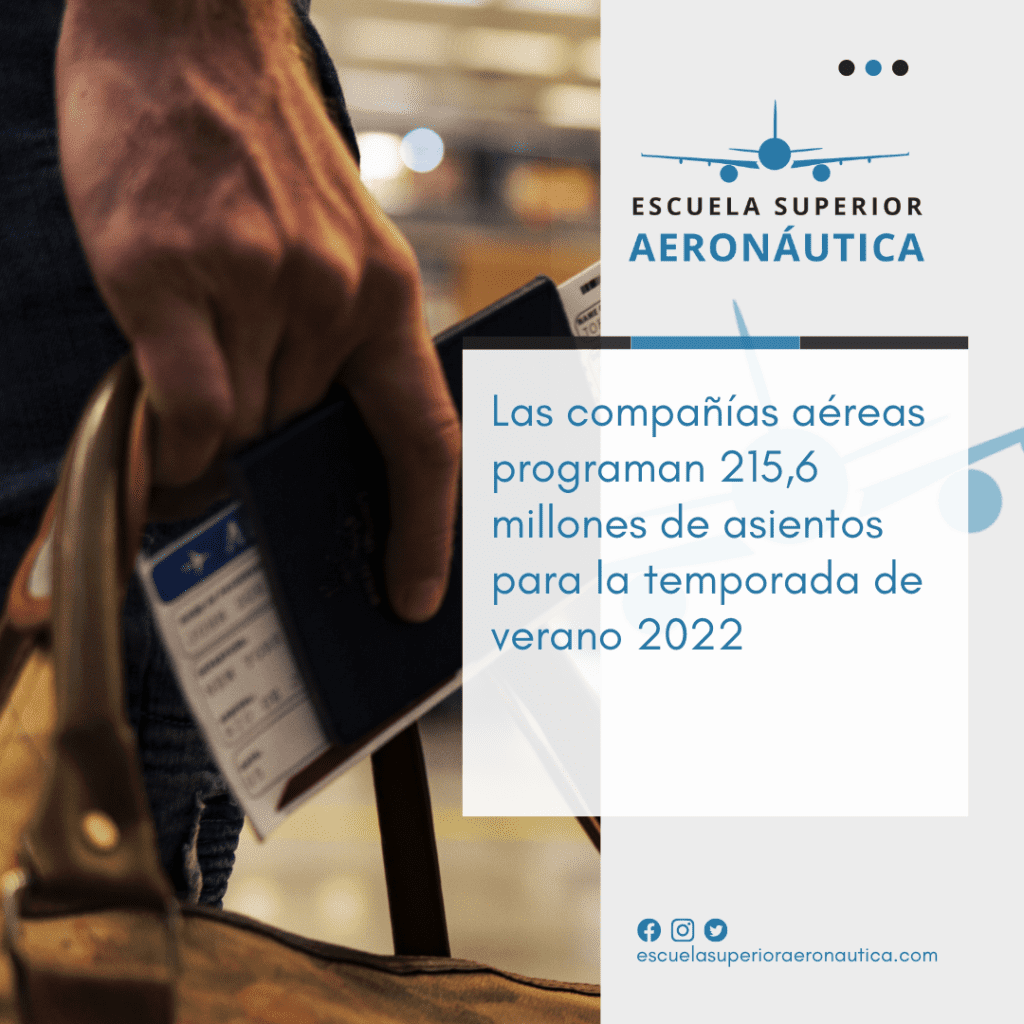 Las compañías aéreas programan 215,6 millones de asientos para la temporada de verano 2022