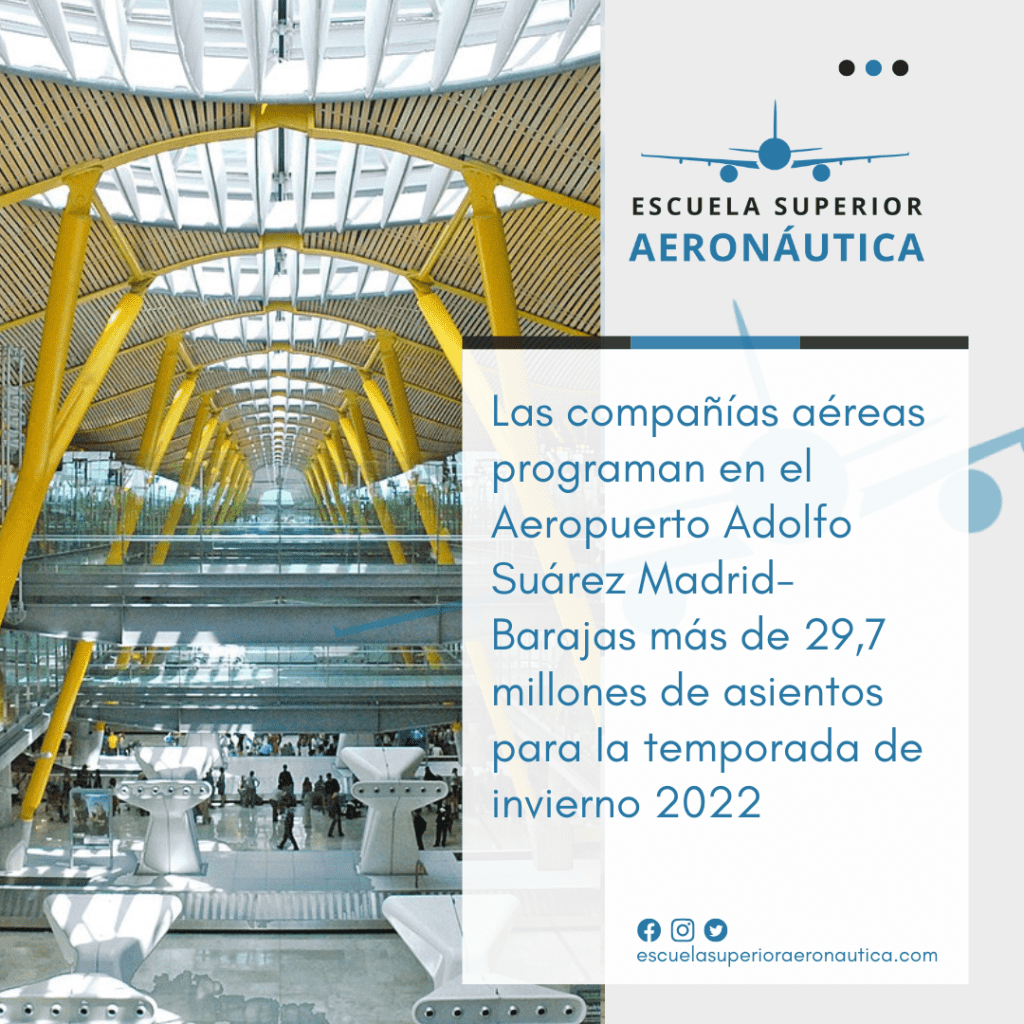 Las compañías aéreas programan en el Aeropuerto Adolfo Suárez Madrid- Barajas más de 29,7 millones de asientos para la temporada de invierno