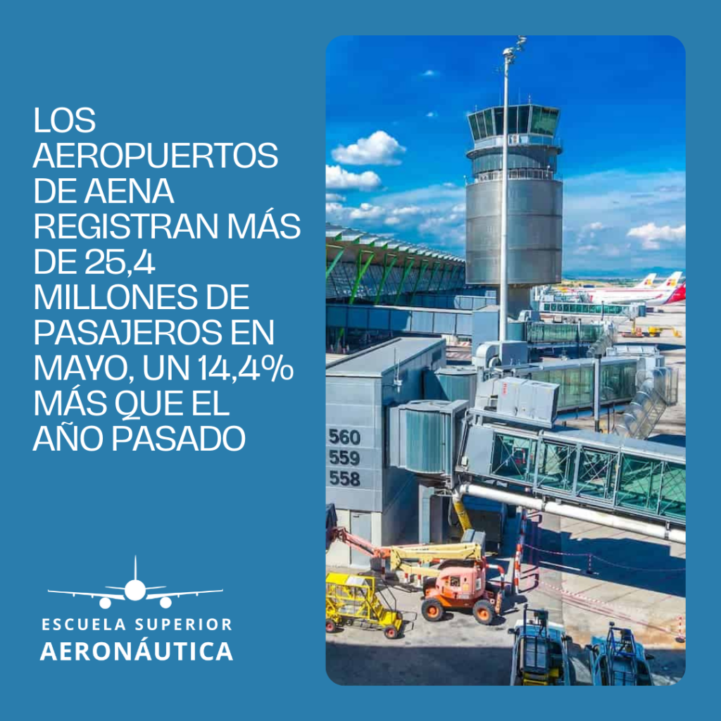 Los aeropuertos de Aena registran más de 25,4 millones de pasajeros en mayo, un 14,4% más que el año pasado