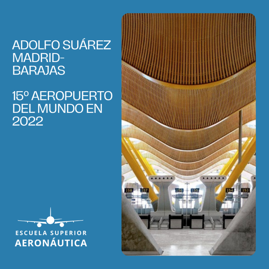 Adolfo Suárez Madrid-Barajas se consolida como el 15º Aeropuerto del Mundo en 2022 según el Consejo Internacional de Aeropuertos ACI