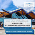 Madrid-Barajas supera los 6 millones de pasajeros junio qué significa para quienes quieren ser TCP
